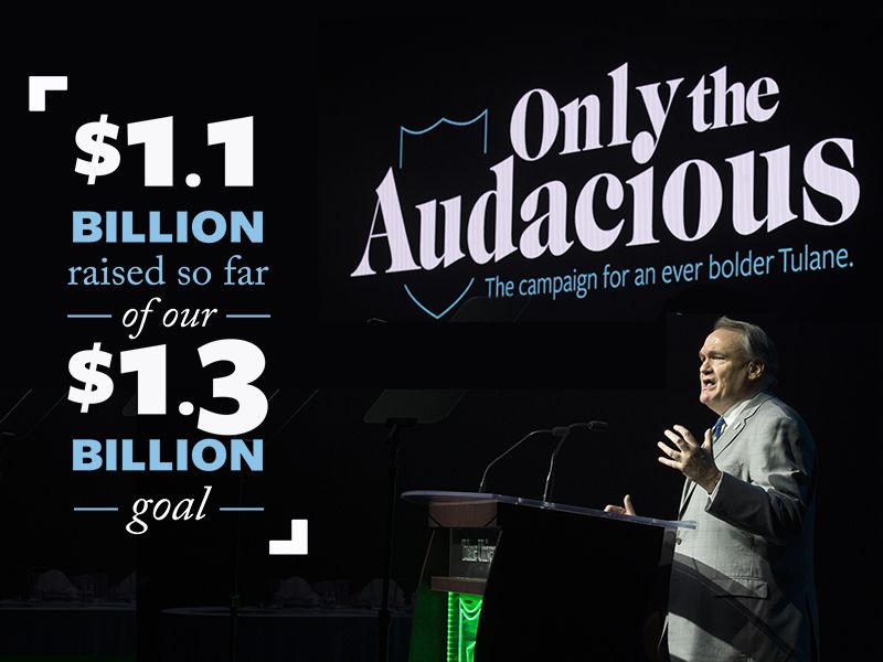 1.1 Billion raised so far of our 1.3 Billion dollar goal Audacious campaign